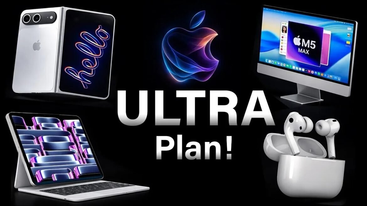 Collage of Apple devices (iPhone, MacBook, iPad, AirPods) around a bold 'ULTRA Plan!' headline.